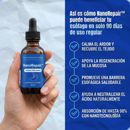 NanoRepair™ — Reparación Esofágica con Nanotecnología