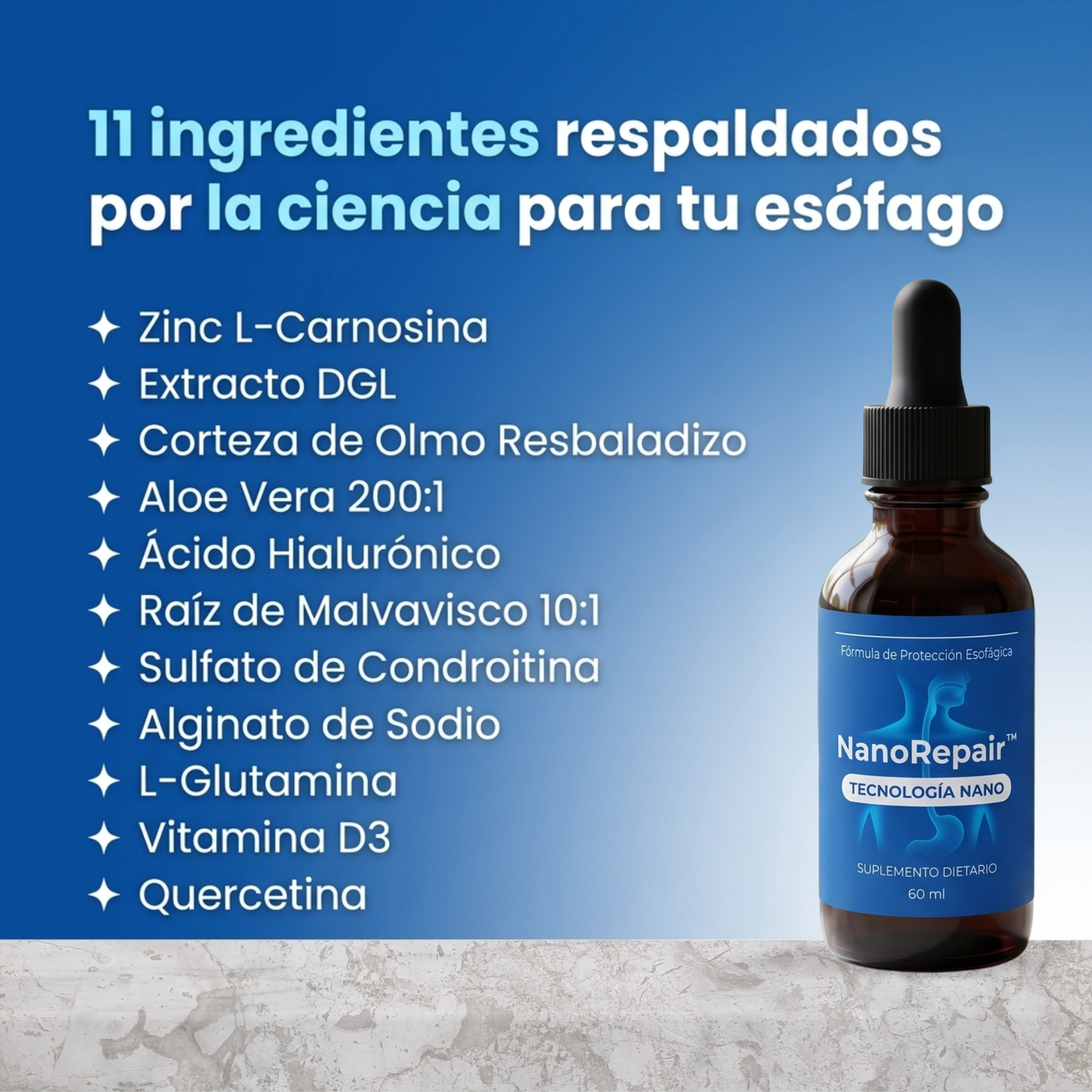 NanoRepair™ — Reparación Esofágica con Nanotecnología