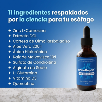 NanoRepair™ — Reparación Esofágica con Nanotecnología