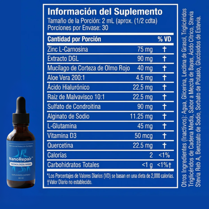 NanoRepair™ — Reparación Esofágica con Nanotecnología
